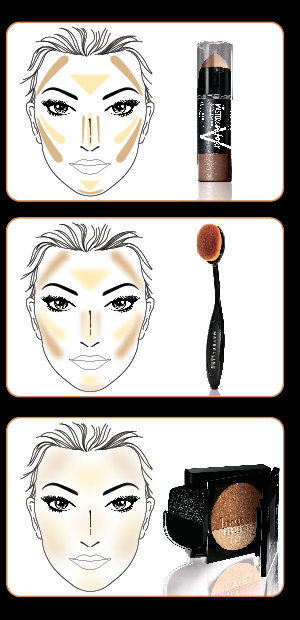 كونتور الوجه